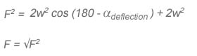Using formula to calculate the angular vector forces on deviation and directional pulley anchor points