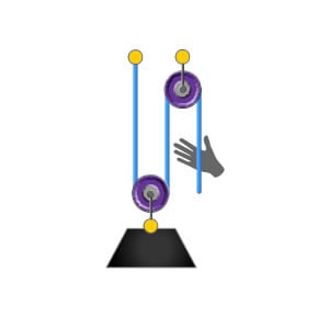 Diagram of a basic 2 to 1 pulley system