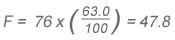 vector force percentage ratio calculation example